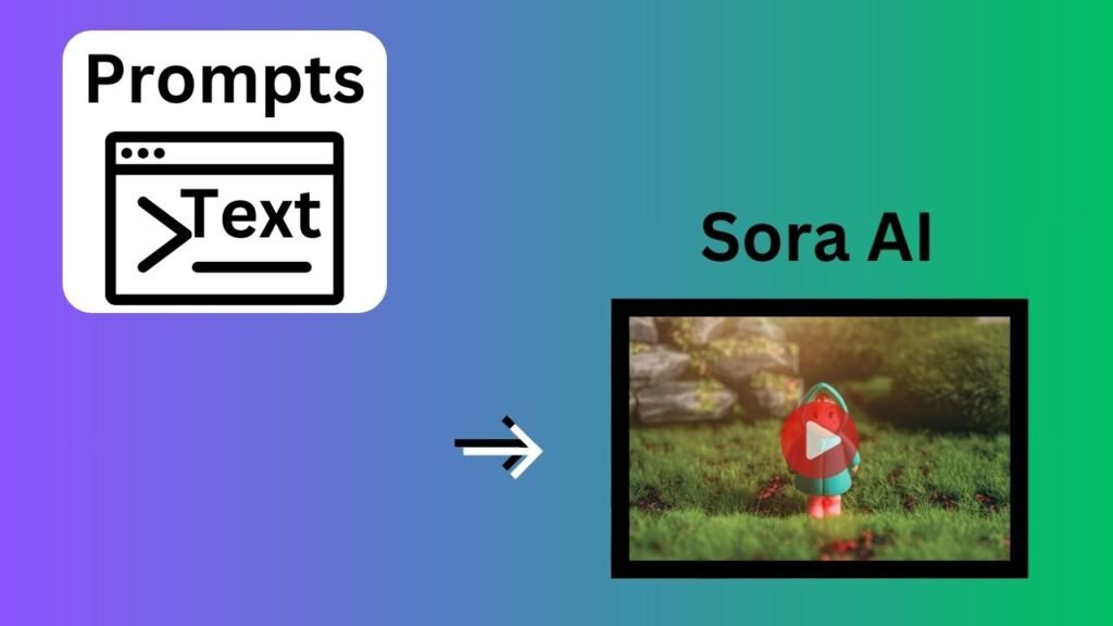 Sora AI: Transforming Text into Engaging Animated Videos